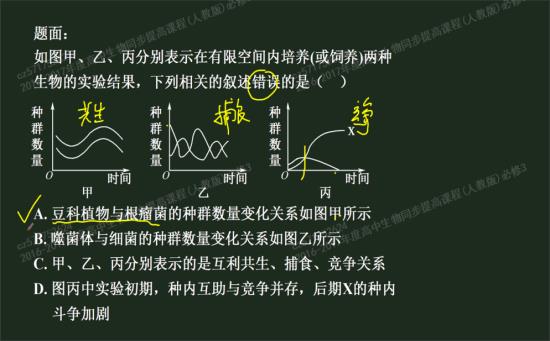 寄生的曲线关系是什么样的,寄生的曲线关系是什么样的