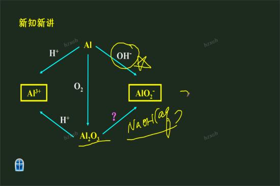 铝能与水反应生成氢氧化铝么 ?_高一化学