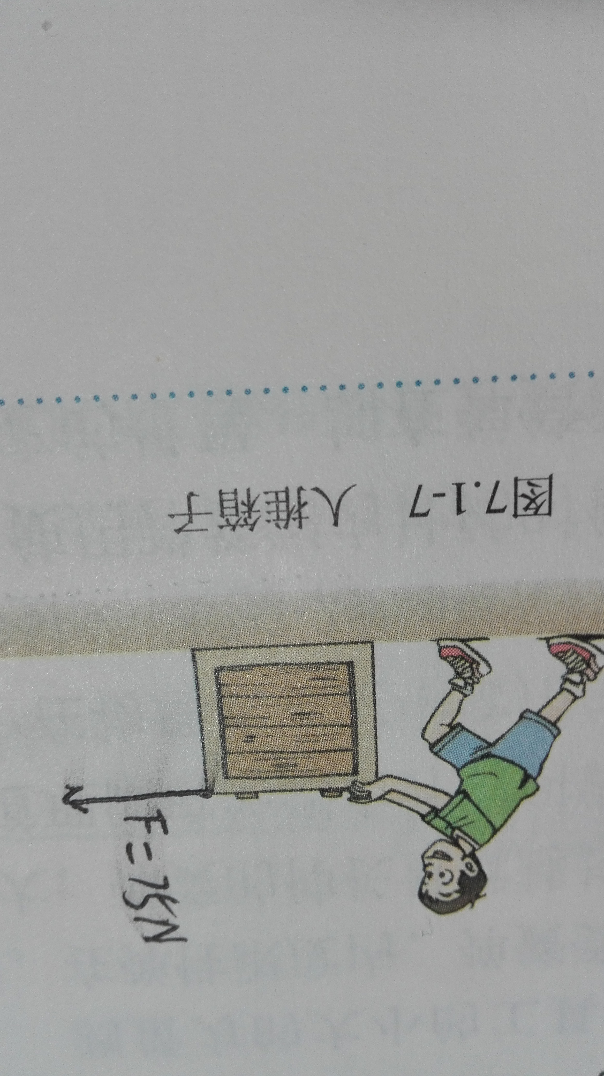一位同学沿水平方向75n的力推箱子,请在图中画出这个力的示意图