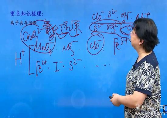 重铬酸根和高锰酸根不能共存吗 为什么