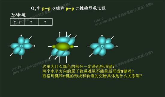 这里绿色的部分为什么会形成π键，在形成π_高二化学