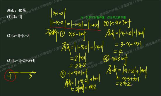 怎么得的这个分界点_初一数学
