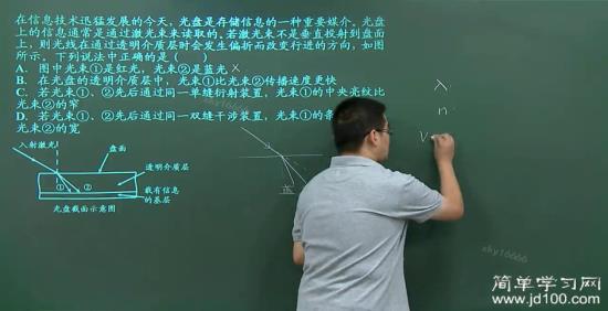 光盘工作原理是什么?光的衍射发生条件是什_高三物理