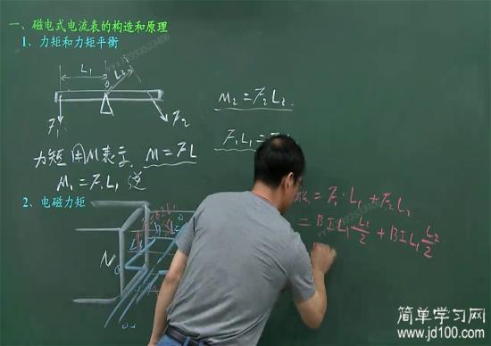 这个式子咋看不懂F=BIL可是这个F1L