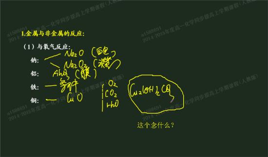 铜生锈后那个化学式念什么?.