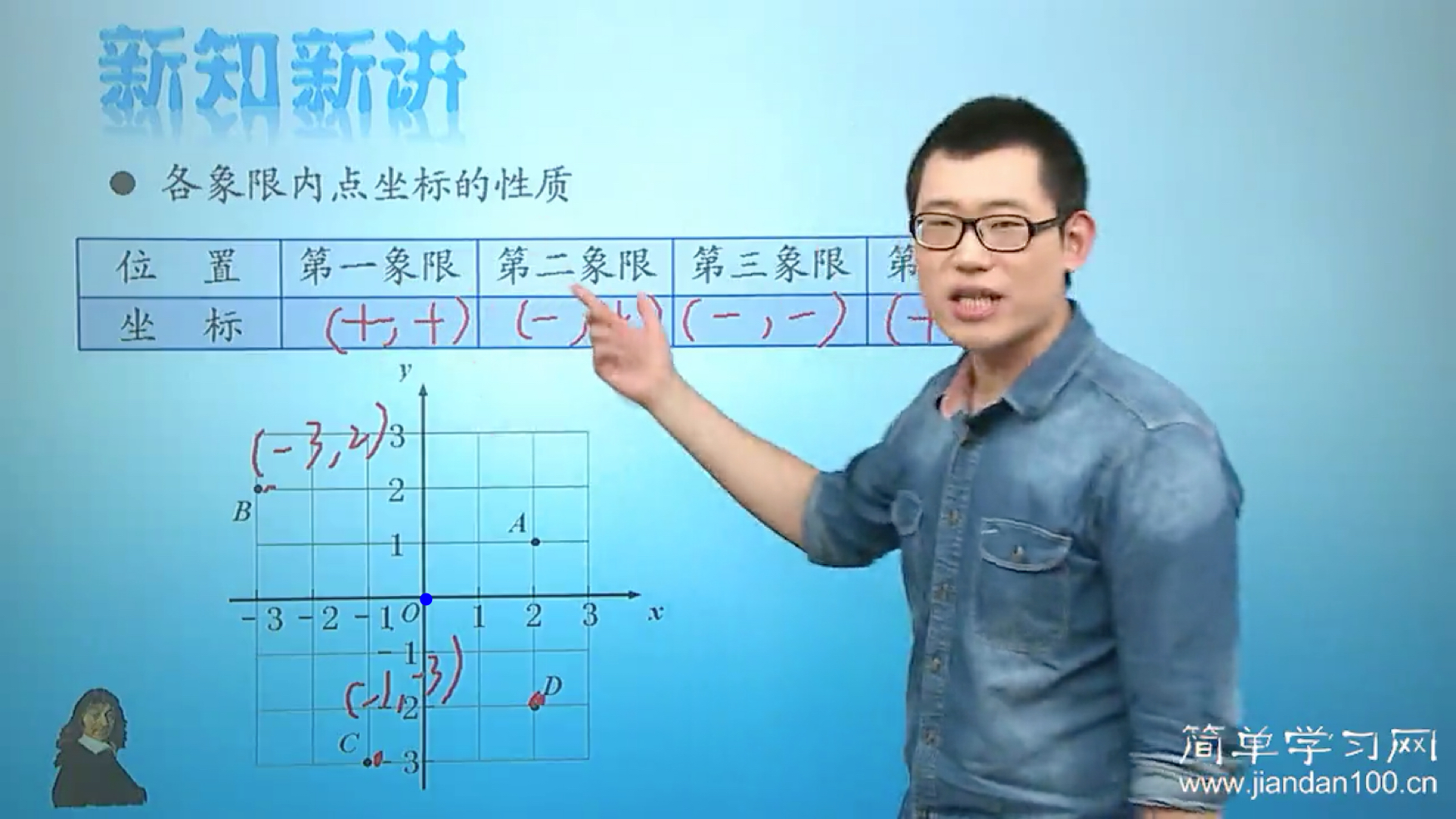 点o在第几象限?_初一数学
