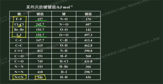 牌久大小顺序表