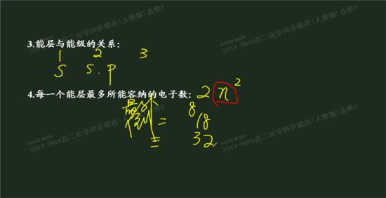 n代表的是什么 是能层的序数还是能级的_高二