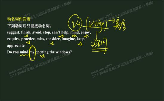 mind后面跟动词原形还是跟ing形式