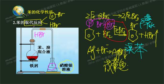 1.苯和卤素单质的取代对它们的物理状态(_高一