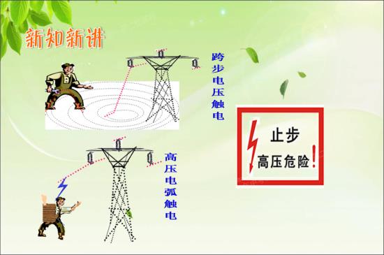 跨步电压触电_跨步电压电击_接触电压触电_跨步电压体验- 楚楚之家