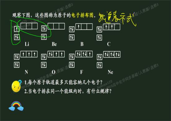 碳元素的价电子排布时为什么是2s2 2p2,不是2s1 2p3,这样不是在2s轨道