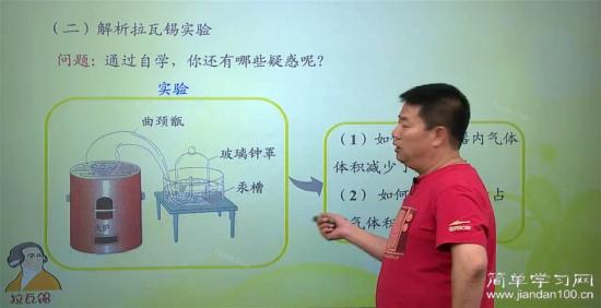 拉瓦锡实验是什么实验?书上没有.谢