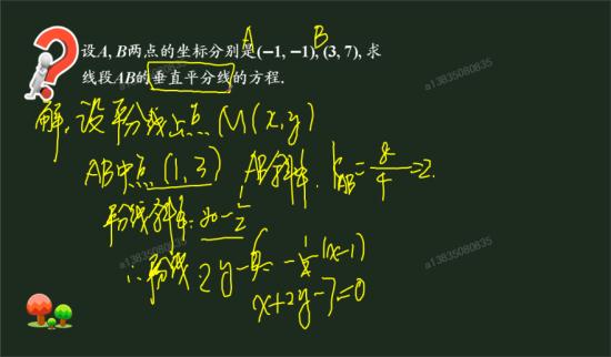 直线AB的斜率公式是什么_高二数学