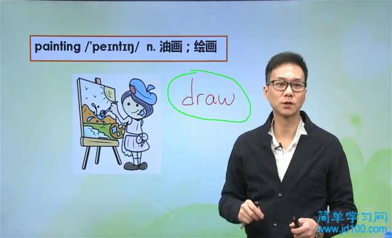 老师,"draw"指怎样的画画?_初一英语