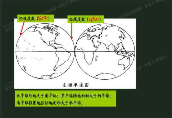 怎么判断东经西经啊 什么东经西经多少度_高三