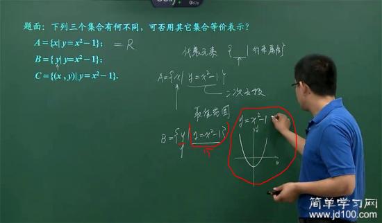 是怎么通过这个二次函数画出图像的_高一数学