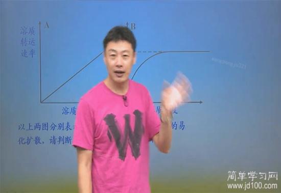 饕餮怎么读啊?几声?