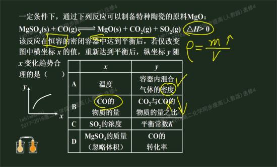 为什么B选项是错的?是因为勒夏特列原理吗_高
