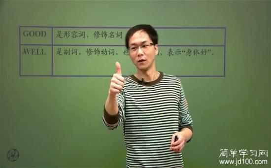 修饰动词ing可以吗_初一英语