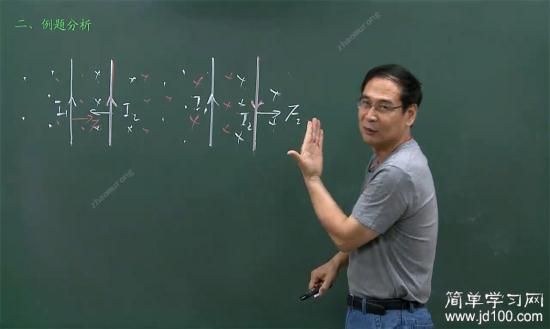 老师,为什么I2用右手螺旋定则左边是×,_高二物理力学