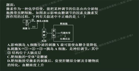 甲状腺激素减少,导致促甲状腺激素释放激素_高