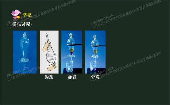 老师请问萃取分液的具体步骤是什么_高二化学