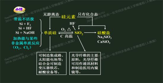老师用的激光笔有几种颜色啊,在哪里买的啊_高