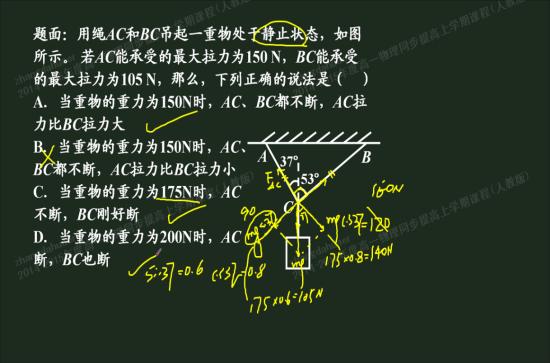 高中简单的物理问题:在用正交分解力分解时,分