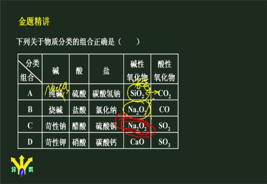 过氧化钠不是碱性氧化物,那氧化钠是不是碱_高