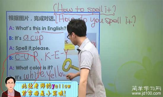 眉毛不对称_初一英语