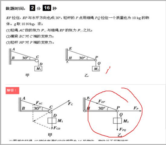 老师,这个受力分析我不是很懂,那个沿杆的