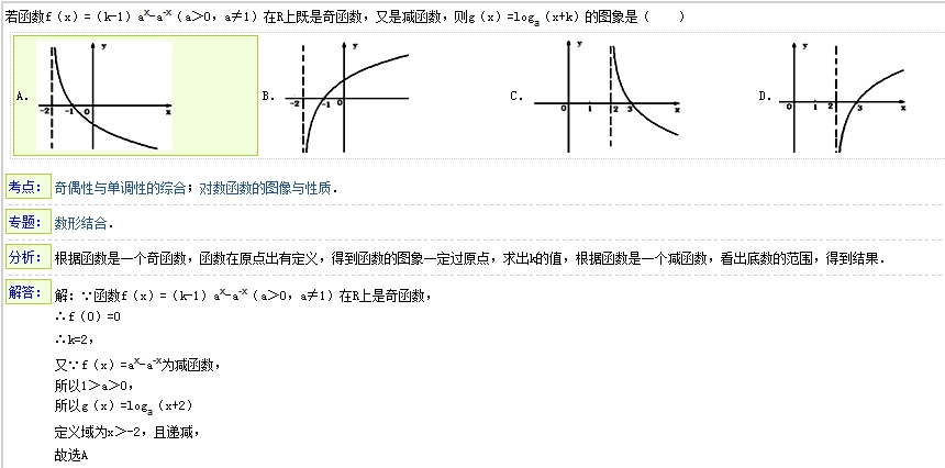 判断减函数_函数_数学_高三_简单学习答疑网