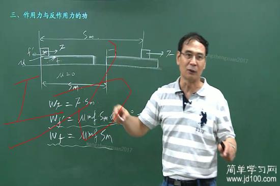 功是标量还是矢量?