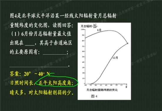 日照时间长,正午太阳高度角大还是小?