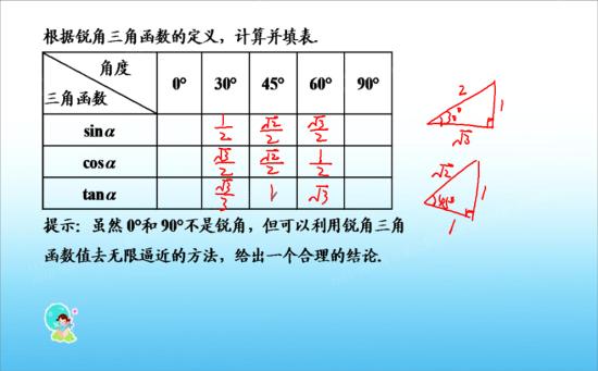 sin30度=cos60度=1\/2 ,这