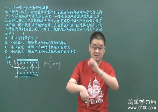 请老师简述如何判断洛伦兹力方向