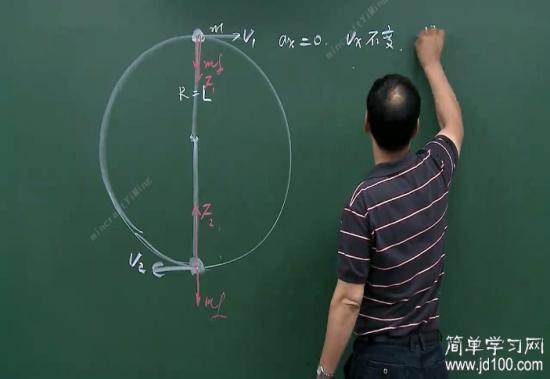 宝宝可以用动能定理和牛顿运动定律做其他位_