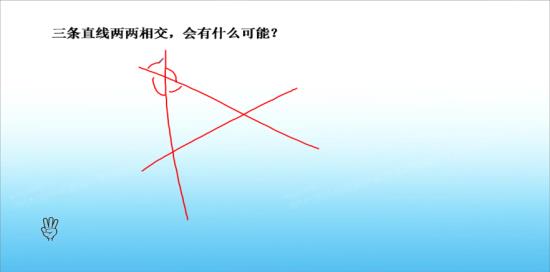 同位角 内错角 同旁内角的定义是什么