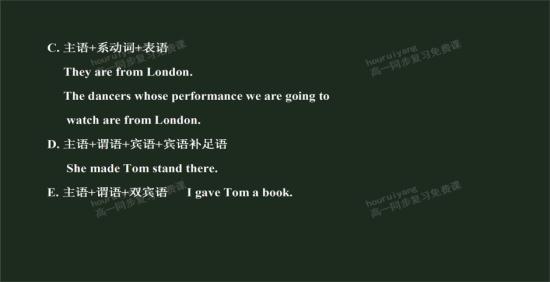 宾语从句,定语从句和表语从句有什么不同?