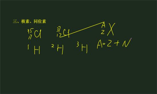 H 代表什么?_高三化学