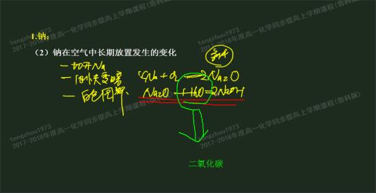 氧化钠和水反应,为什么不先和二氧化碳反应_高