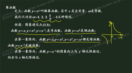 x的二分之一次方求导哪个函数的导数是2的