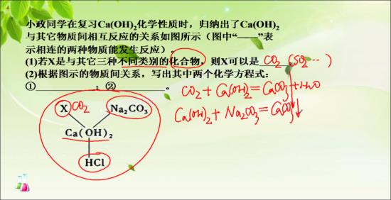 这样的类型题有没有做题方法或者是技巧?还_