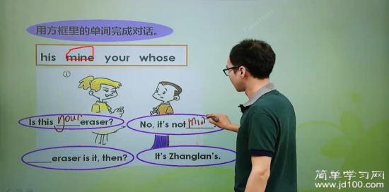 mine是什么意思?_初一英语词汇