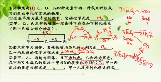 氧化铁,三氧化二铁,四氧化三铁,铁,这四者之间在