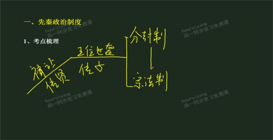 怎样计算公元前和公元后,耶稣诞生时就叫公_高