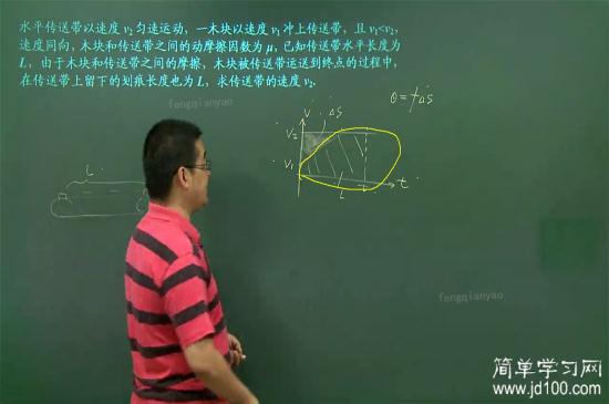 黄色圈表示的位移难道不是小木块相对地的位