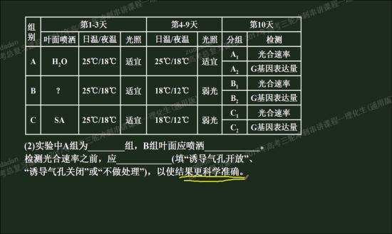 老师,对照组和实验组分别是什么啊啊啊,为_高