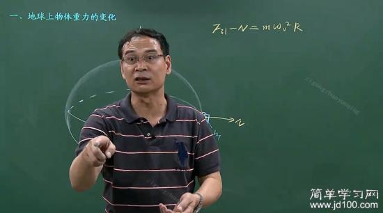 2016四川物理高考题选择第三题考的就是_高一